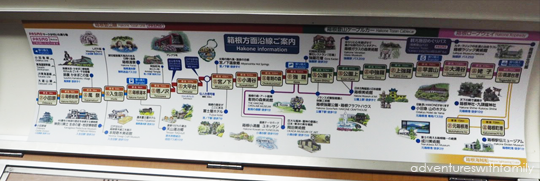 Hakone in Winter Train map